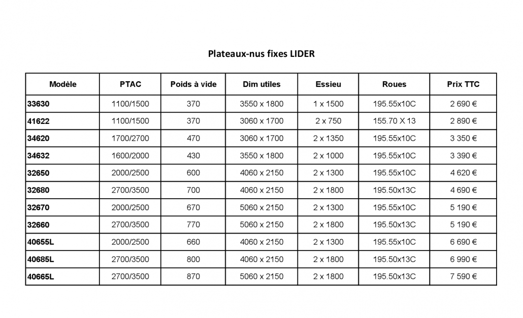 Tarif plateaux nus fixes Lider v 1030x626 p 1 png